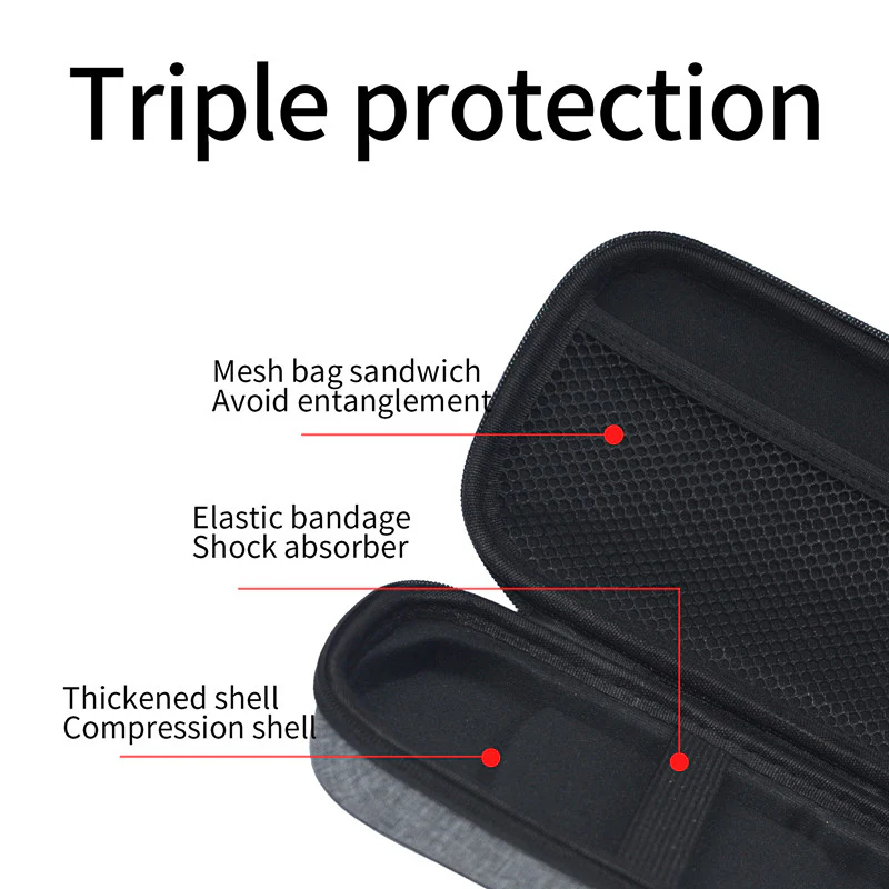 ANBERNIC protective bag for RG ARC-D/RG ARC-S - Image 4