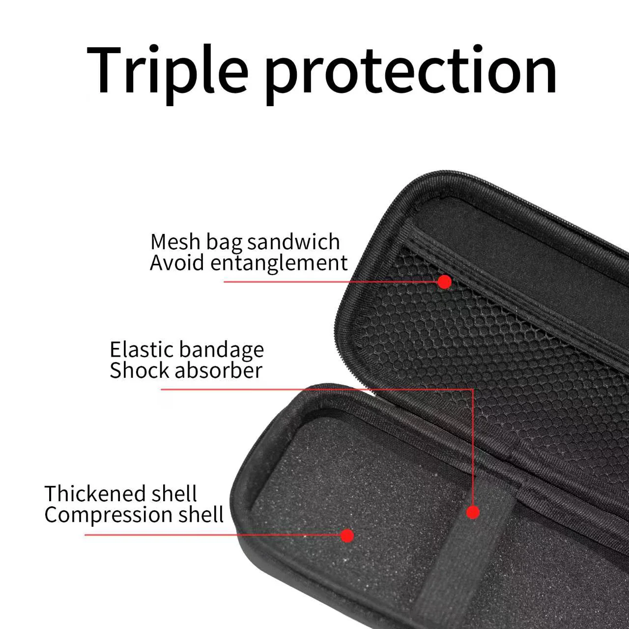ANBERNIC protective bag for RG40XX H/RG405M - Image 3