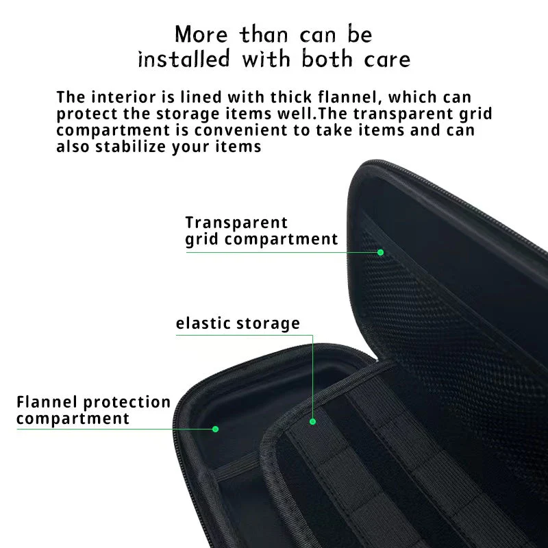 ANBERNIC protective bag for WIN 600 - Image 5