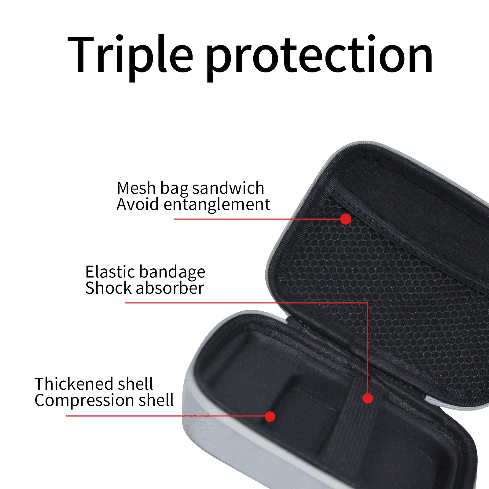 ANBERNIC protective bag for RG353V/RG353VS - Image 3