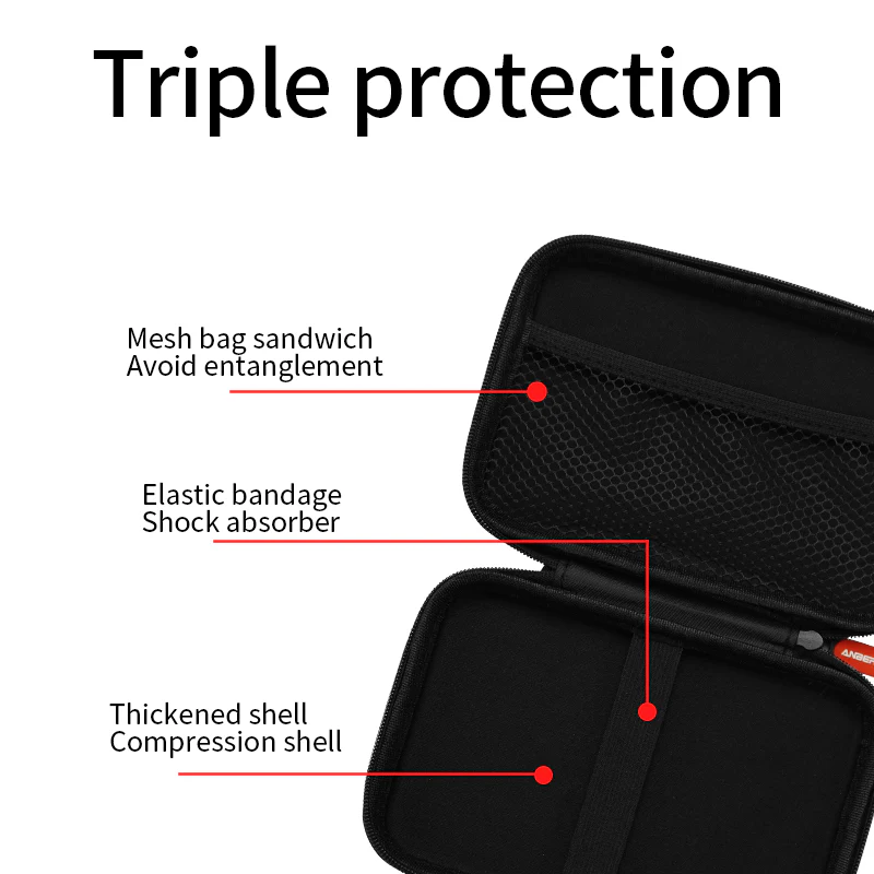 ANBERNIC protective bag for RG DS - Image 3